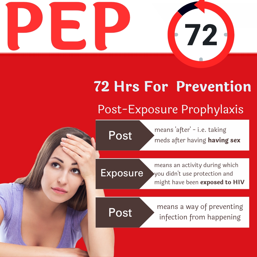 PEP for HIV